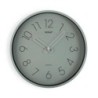 RELOJ COCINA VERDE MINT 30X4X30CM 20550136