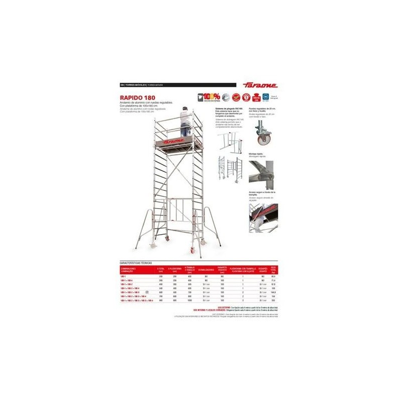 ANDAMIO ALUMINIO C/RUEDAS 105X180CM PACK 1 RS180